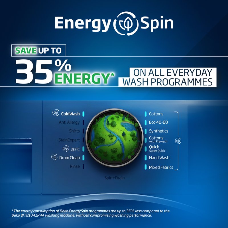 EnergySpin